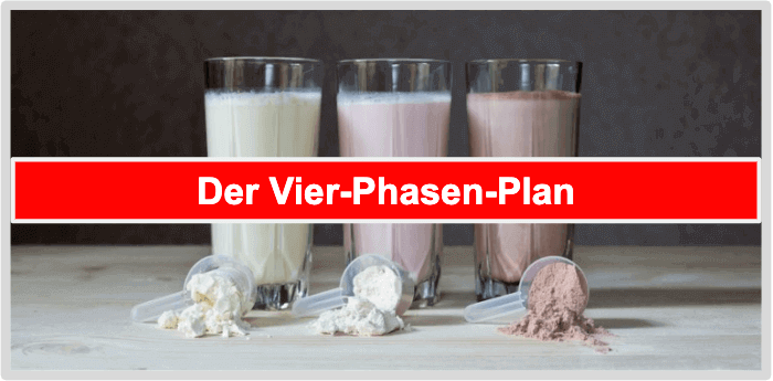 Vier-Phasen-Plan Almased Vier Phasen Plan Diät