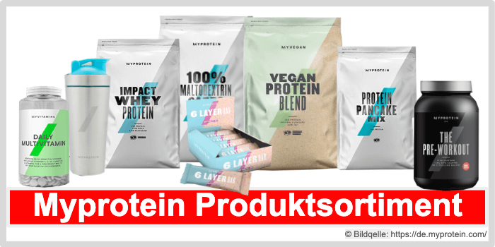 Produktsortiment Myprotein