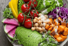 10 Ratschläge wie Sie ihren Teller aufbauen sollten Teller richtig aufbauen